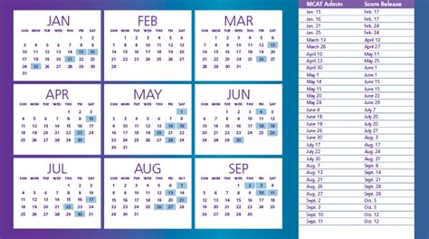 U.S. MCAT® Calendar, Scheduling Deadlines, and 